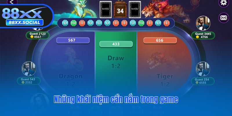 Những khái niệm cần nắm trong game